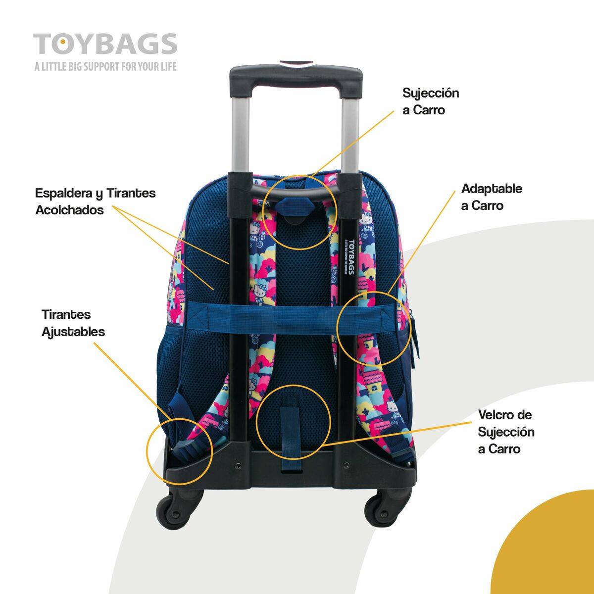 Joc de Plastilină Toybags - Jucarii si jocuri, Activități creative