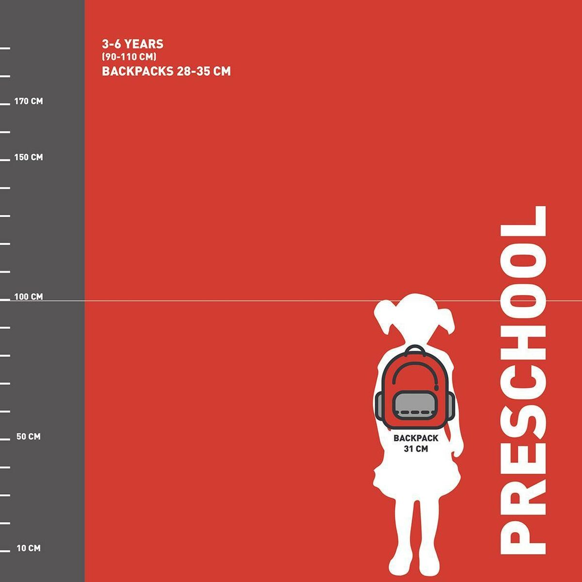 Ghiozdan Hello Kitty Roșu - Birou și papetărie, Material școlar și educațional