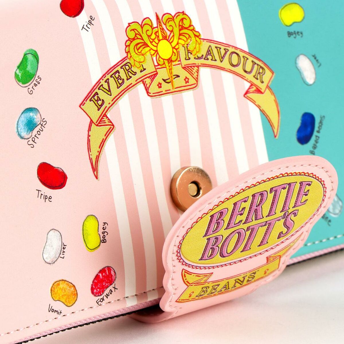 Ghiozdan Harry Potter - Birou și papetărie, Material școlar și educațional