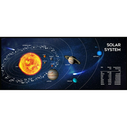Covoraș de șoarece GEMBIRD MP-SOLARSYSTEM-XL-01 Negru - Tehnică de calcul, Accesorii