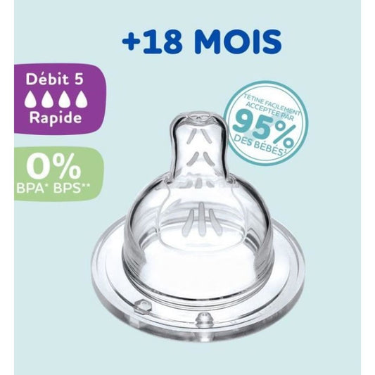 Tetină Dodie 4 Unități - Bebelus, Alăptarea și hrănirea