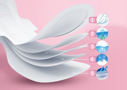 Neno Soffio – Absorbante postpartum de unică folosință, 8 buc.