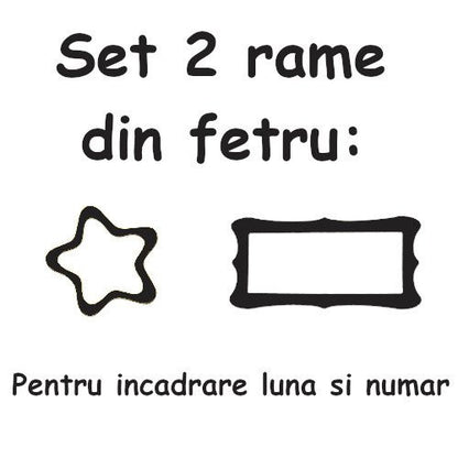 Paturica Milestone subtire pentru fotografii memorabile Animale Prietenoase Model A Drool