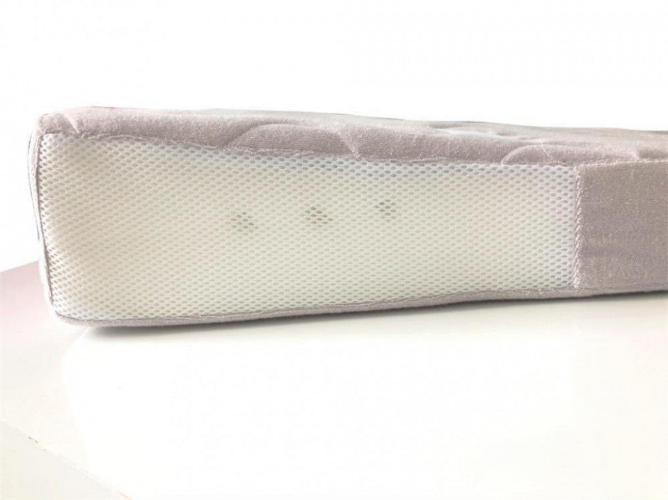 Salteluta pozitionator pentru bebelusi BabyJem Reflux Pillow