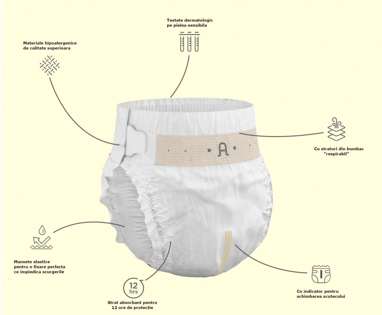 Scutece hipoalergenice Supreme Agnotis, marimea nr. 2, 4-8 kg, 42 bucati