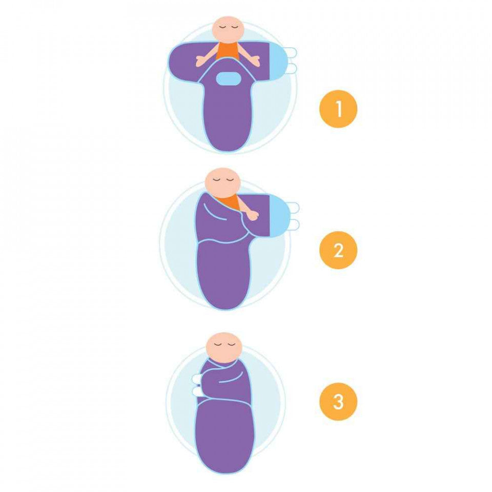 Sistem de infasare din bumbac 0-3 luni BabyJem Swaddle