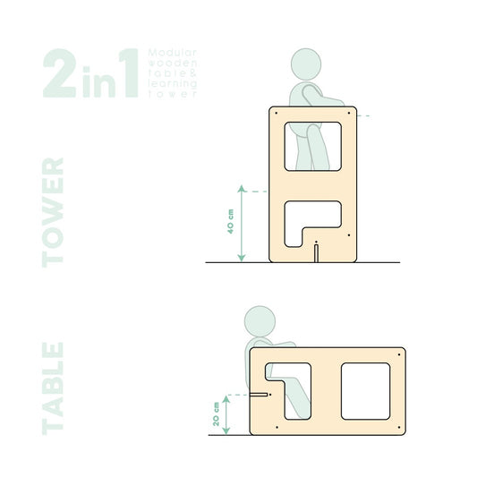 Turn de invatare multifunctional Kule Flip, Mint, MamaToyz